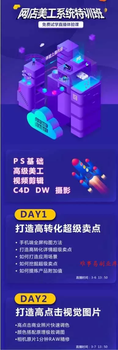 （19435期）网店美工系统精英班-7月：PS基础×主图设计×海报实战×详情页×首页装修×产品修图×视频剪辑×人像精修。