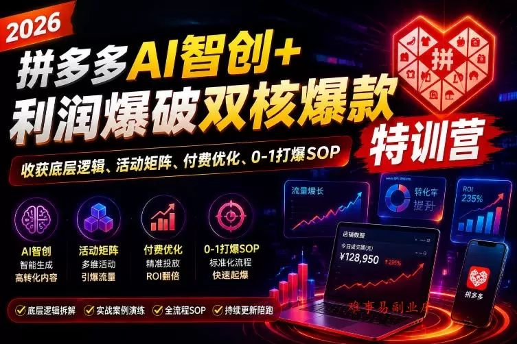 2026拼多多AI智创+利润爆破双核爆款特训营，收获底层逻辑、活动矩阵、付费优化、0-1打爆SOP（更新0810）-难事易副业库