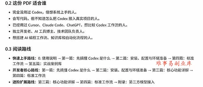 （19056期）Codex橙皮书简直YYDS，非官方开源的Codex全链路指南，轻松搞定AI编程入门到实战【文档】