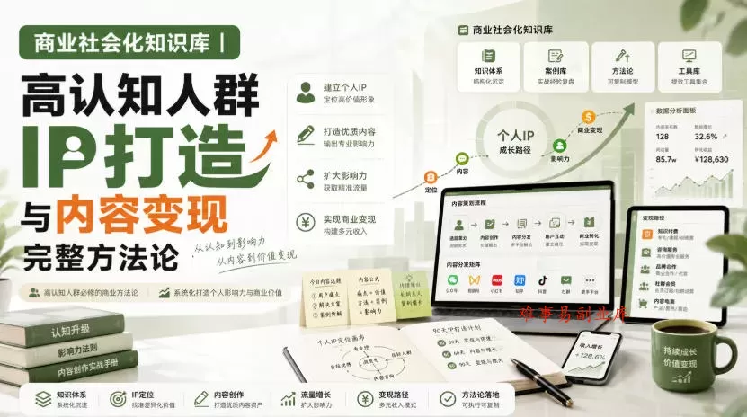商业社会化知识库｜高认知人群IP打造与内容变现完整方法论【文档】-难事易副业库