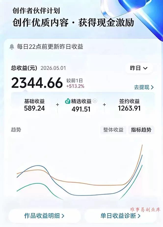 文案不用写、配音不用录、剧集随便选！AI驱动抖音精选电视剧解说，单日收益高达两千+