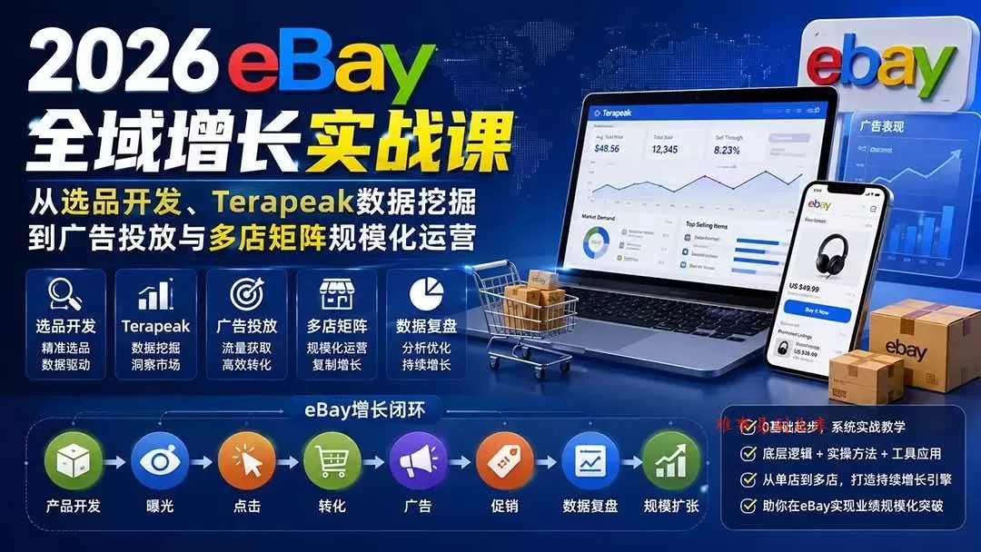 （20023期）2026-Vincent eBay全域增长实战课-无水印：从选品开发、Terapeak数据挖掘到广告投放与多店矩阵规模化运营-难事易副业库
