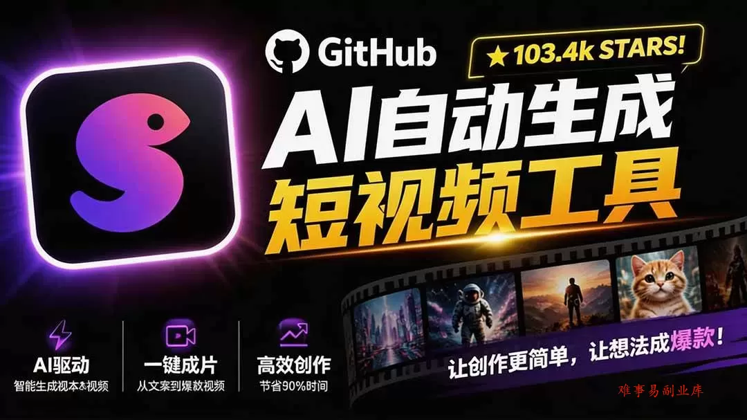 (19896期)Github上 103.4k stars 项目!AI自动生成短视频工具,输入主题即可生成文案配音字幕 MoneyPrinterTurbo (19896期)Github上 103.4k stars 项目!AI自动生成短视频工具,输入主题即可生成文案配音字幕 MoneyPrinterTurbo