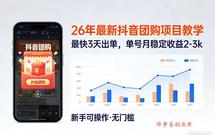 26年最新抖音团购项目教学，0门槛，最快3天出单，单号月稳定收益2-3k(更新3月11日)-难事易副业库