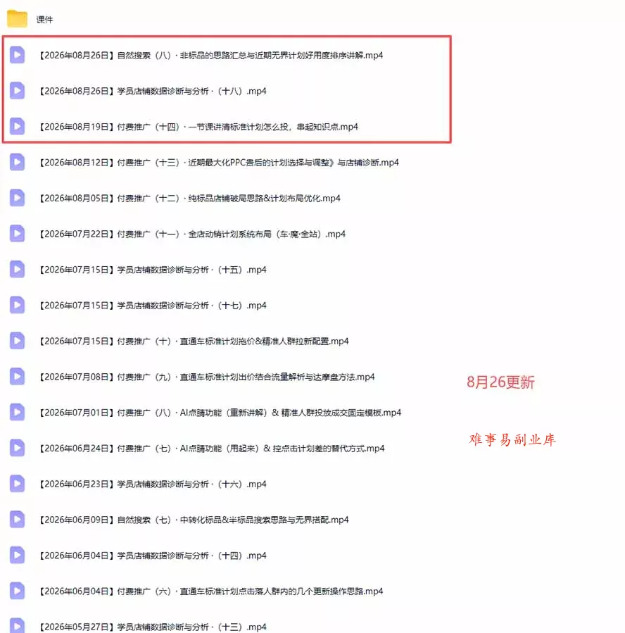 2026淘宝电商终局之战VIP课-更新：自然搜索+直通车+无界+精准人群，系统掌握测款动销与全店推广布局方法