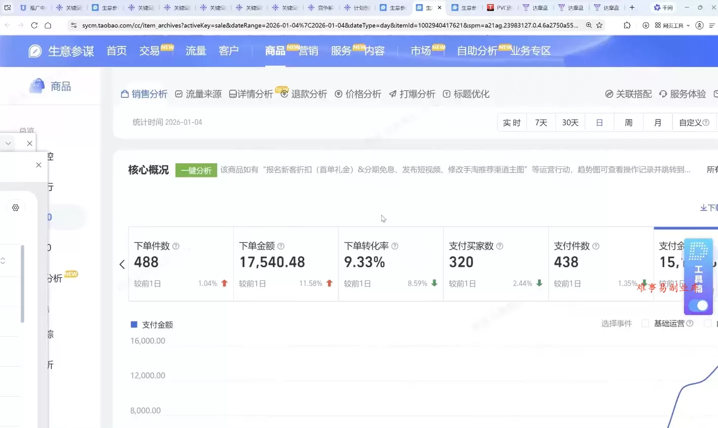 马夫电商·淘宝私家班(更新3月)