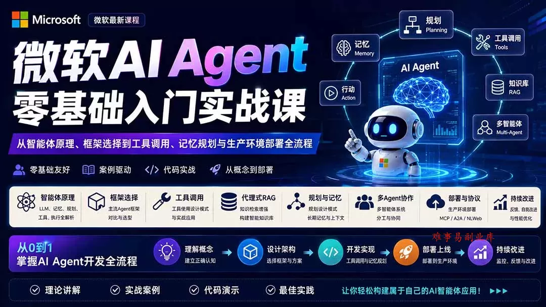 微软AI Agent零基础入门实战课：从智能体原理、框架选择到工具调用、记忆规划与生产环境部署全流程-难事易副业库