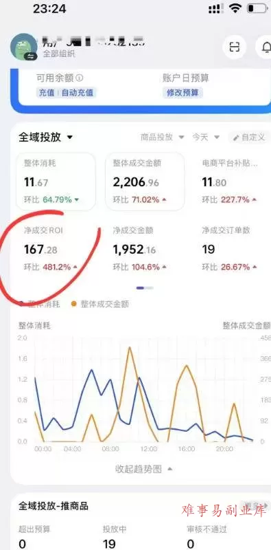 （17903期）短视频带货必学投流课：千川+随心推+选品+实拍全流程，手把手教你起号爆单稳投产