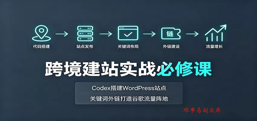 跨境建站实战必修课：Codex搭建WordPress站点，关键词外链打造谷歌流量阵地-难事易副业库
