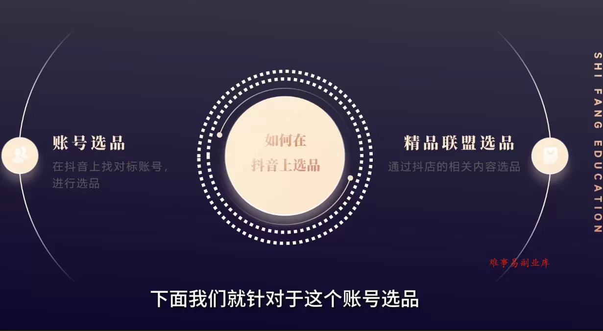 饭饭老师·小红书商业变现实战课 饭饭老师·小红书商业变现实战课