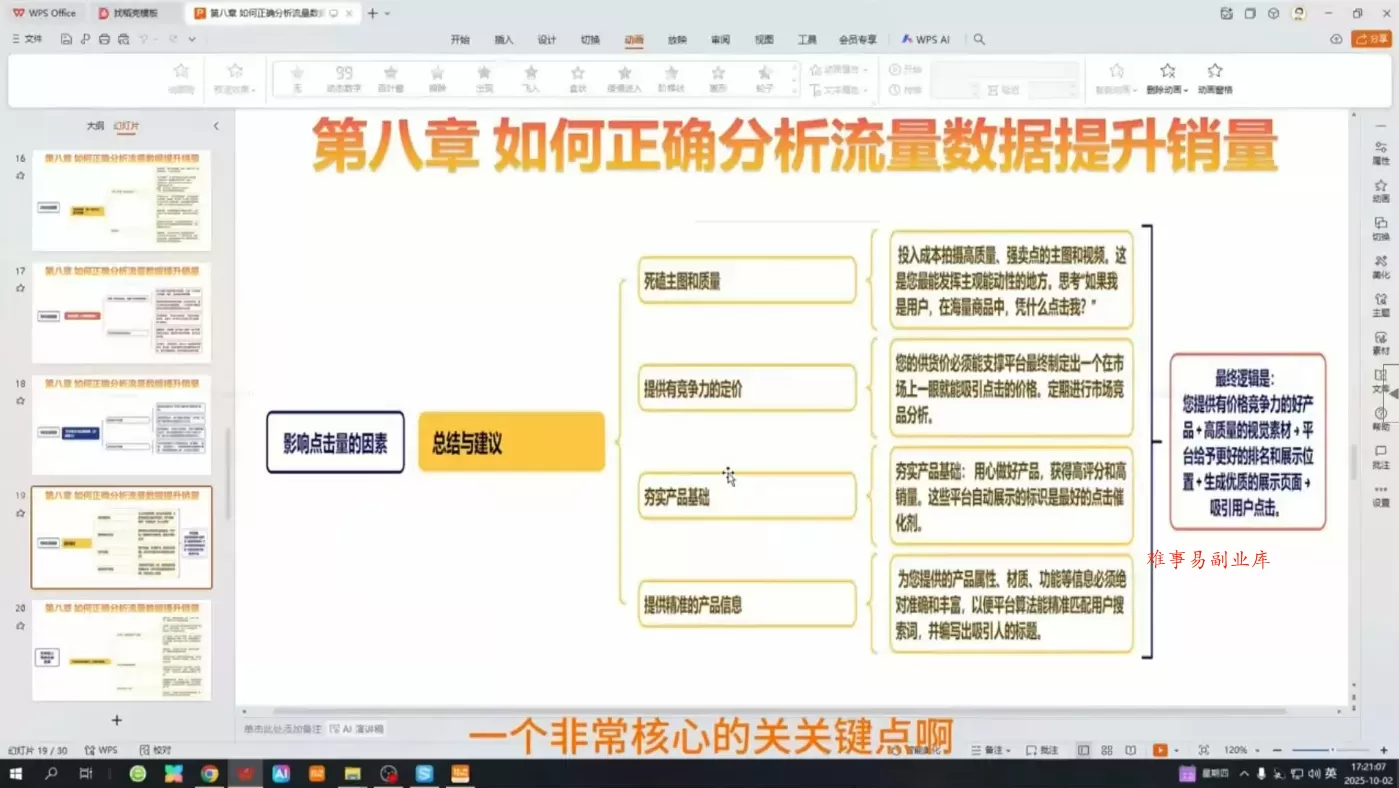 阿卡林·TEMU运营课程(基础+进阶)