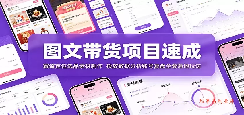 图文带货项目速成：赛道定位选品素材制作，投放数据分析账号复盘全套落地玩法-难事易副业库