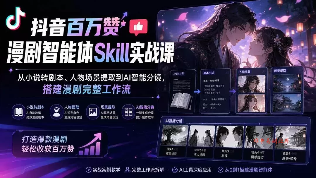 （20172期）抖音百万赞漫剧智能体Skill实战课：从小说转剧本、人物场景提取到AI智能分镜，搭建漫剧完整工作流-难事易副业库