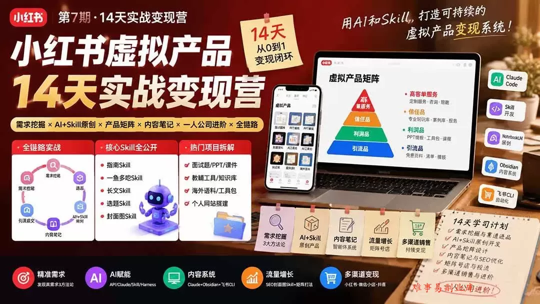 （19712期）小红书虚拟产品14天实战变现营-第7期：需求挖掘×AI+Skill原创×产品矩阵×内容笔记×一人公司进阶×全链路
