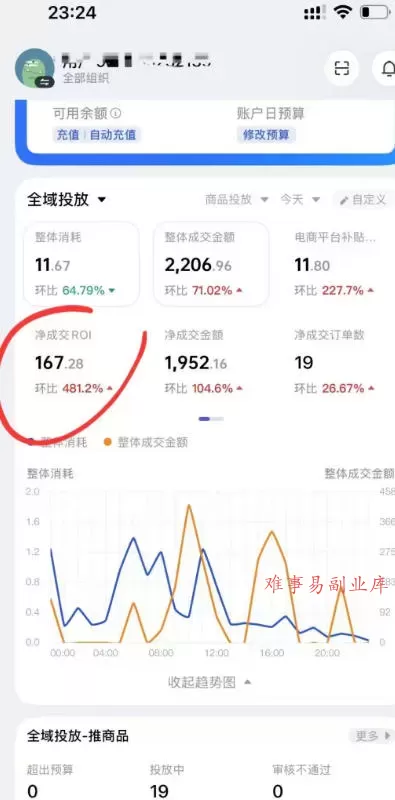短视频带货必学投流课：千川+随心推+选品+实拍全流程，手把手教你起号爆单稳投产