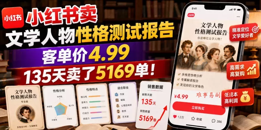 小红书卖文学人物性格测试报告,客单价4.99,135天卖了5169单! 小红书卖文学人物性格测试报告,客单价4.99,135天卖了5169单!