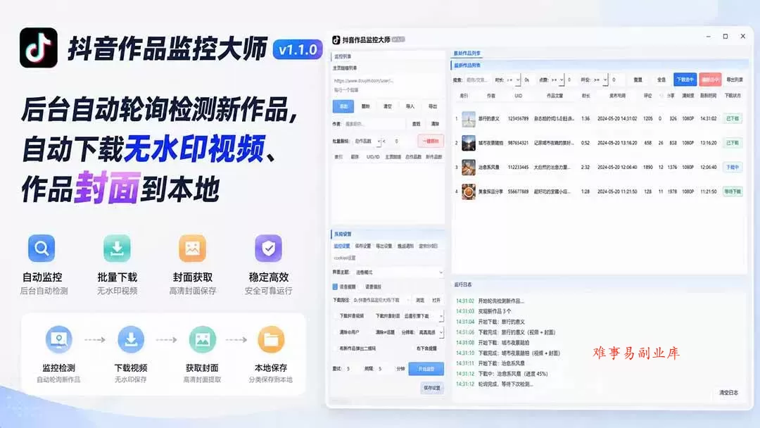 （19793期）抖音作品监控大师v1.1.0：后台自动轮询检测新作品，自动下载无水印视频、作品封面到本地-难事易副业库
