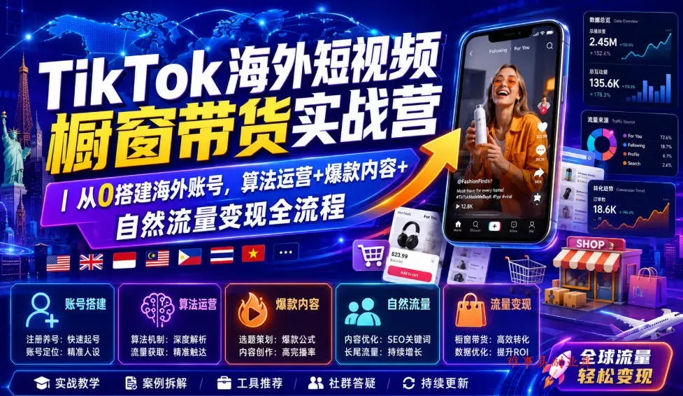 TikTok海外短视频橱窗带货实战营｜从0搭建海外账号，算法运营+爆款内容+自然流量变现全流程-难事易副业库