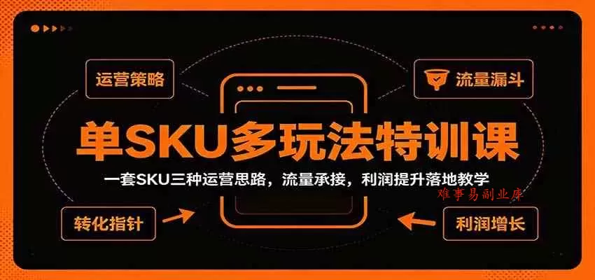 单SKU多玩法特训课：一套SKU三种运营思路，流量承接，利润提升落地教学-难事易副业库