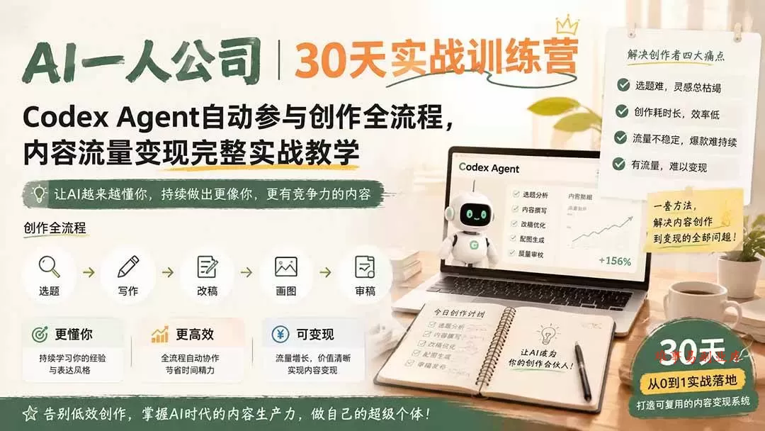（19812期）AI一人公司｜30天实战训练营；Codex Agent自动参与创作全流程，内容流量变现完整实战教学-难事易副业库