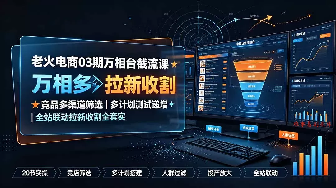 老火电商03期万相台截流课：竞品多渠道筛选｜多计划测试递增｜全站联动拉新收割全套实操教学-难事易副业库