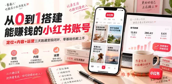 从0到1搭建能賺钱的小红书账号,定位+内容+运营三天跑通变现闭环 从0到1搭建能賺钱的小红书账号,定位+内容+运营三天跑通变现闭环