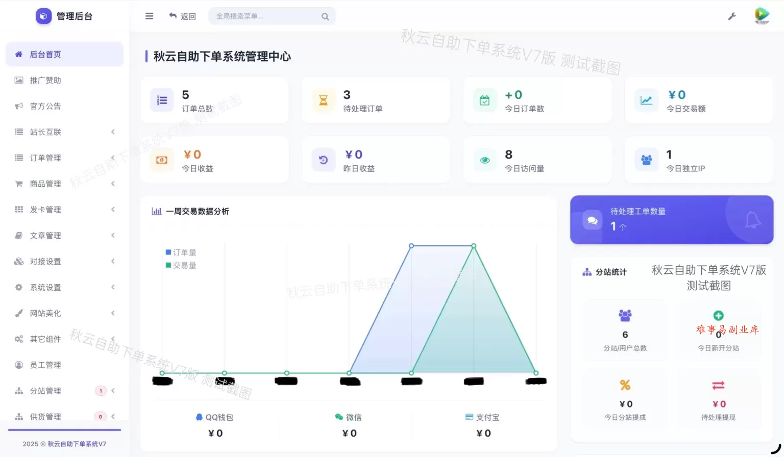 彩虹云商城二开重构美化版源码 秋云自助下单系统V7版 彩虹云商城二开重构美化版源码 秋云自助下单系统V7版