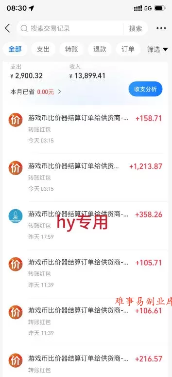 AI全自动游戏扫货和打金币，日入几百，收益长期稳定，上班族副业福音！【揭秘】
