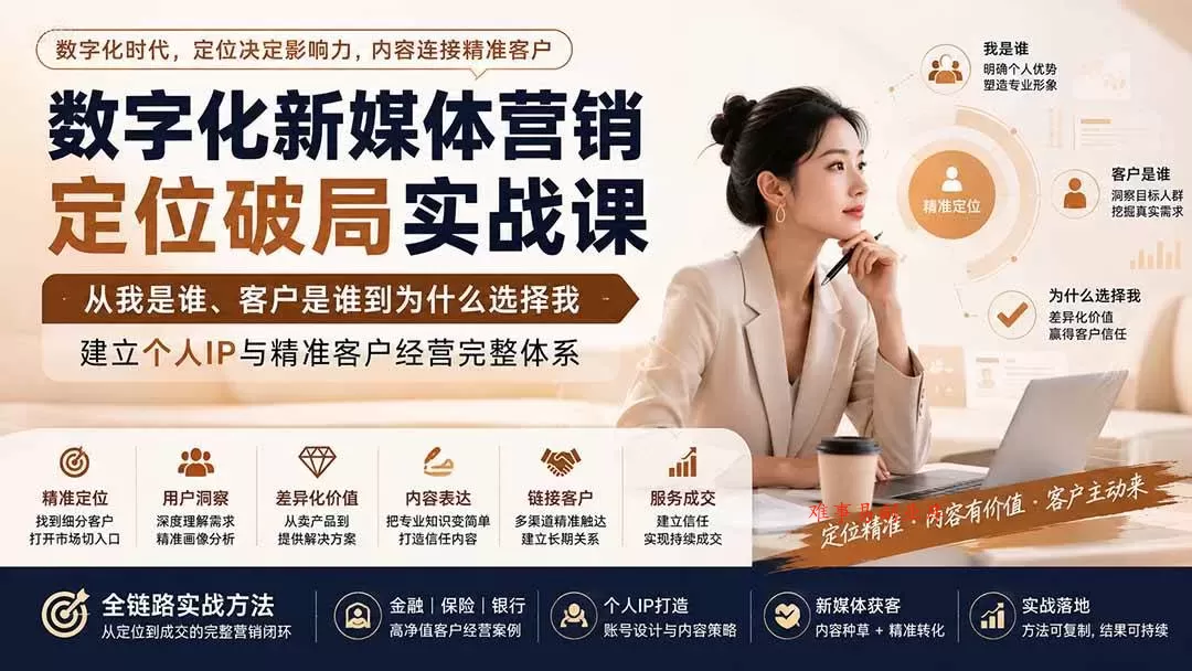 （20009期）数字化新媒体营销定位破局实战课：从我是谁、客户是谁到为什么选择我，建立个人IP与精准客户经营完整体系