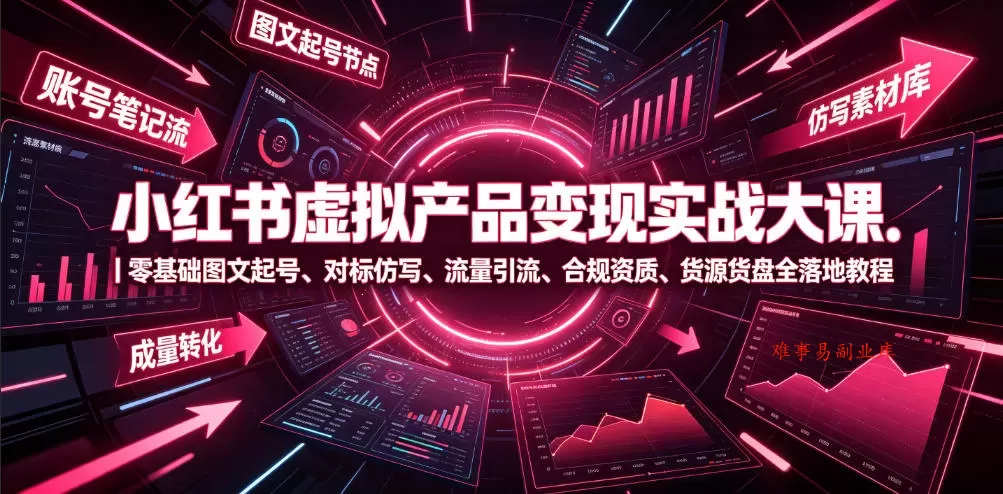 小红书虚拟产品变现实战大课｜零基础图文起号、对标仿写、流量引流、合规资质、货源货盘全落地教程-难事易副业库