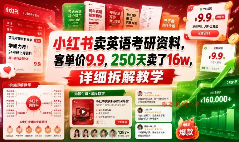 小红书卖英语考研资料，客单价9.9，250天卖了16w，详细拆解教学-难事易副业库