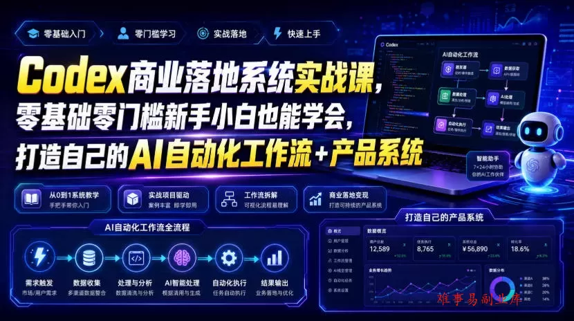 Codex商业落地系统实战课，零基础零门槛新手小白也能学会，打造自己的AI自动化工作流+产品系统-难事易副业库