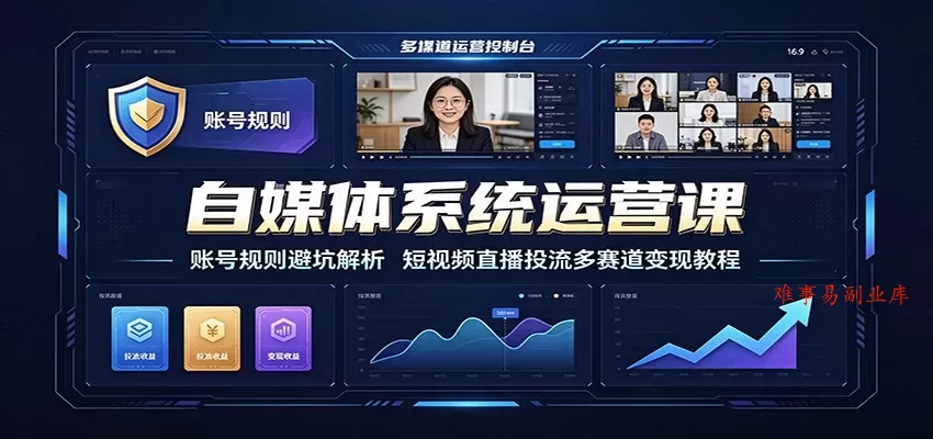 自媒体系统运营课：账号规则避坑解析，短视频直播投流多赛道变现教程-难事易副业库