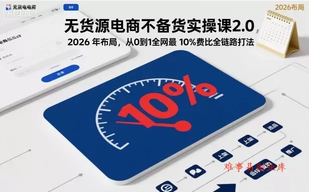 无货源电商不备货实操课2.0，2026年布局，从0到1全网最低10%费比全链路打法【更新26年4月】-难事易副业库