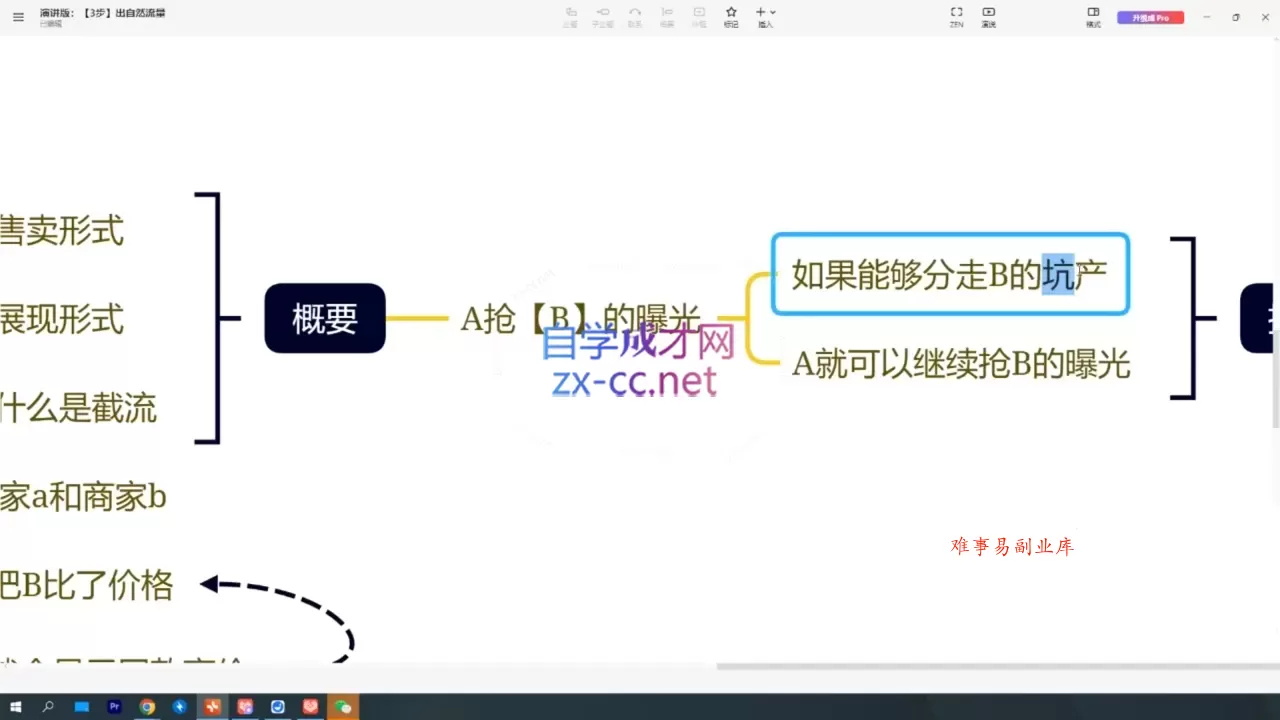 纪主任·拼多多特训营(更新12月)