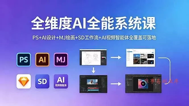 (18464期)全维度AI全能系统课,PS+AI设计+MJ绘画+SD工作流+AI视频智能体全覆盖可落地 (18464期)全维度AI全能系统课,PS+AI设计+MJ绘画+SD工作流+AI视频智能体全覆盖可落地