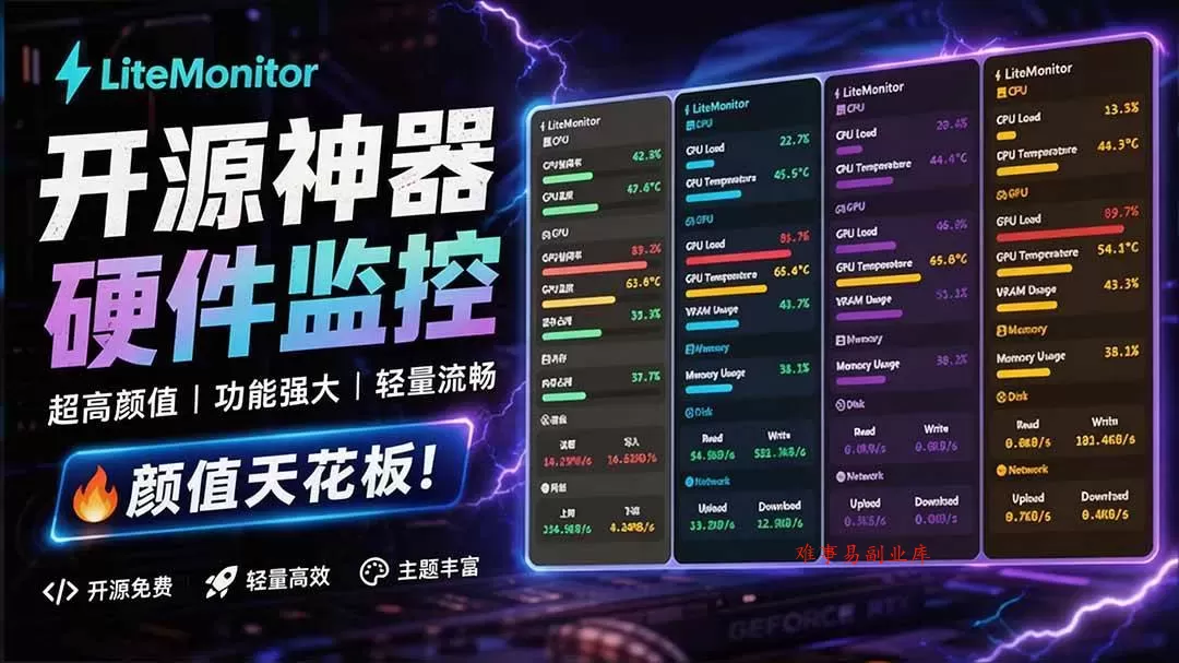 （20245期）Github超过3.3K Stars！电脑桌面硬件监控工具，界面好看又好用，实时CPU/GPU/网速实时显示 LiteMonitor