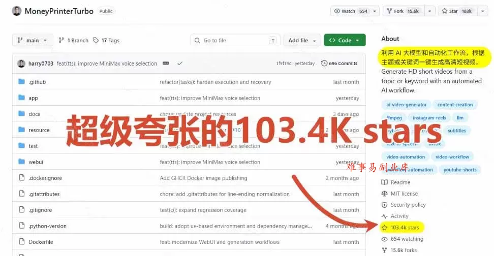 （19896期）Github上 103.4k stars 项目！AI自动生成短视频工具，输入主题即可生成文案配音字幕 MoneyPrinterTurbo