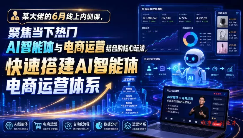 某大佬的6月线上内训课，聚焦当下热门AI智能体与电商运营结合的核心玩法，快速搭建AI智能体电商运营体系-难事易副业库