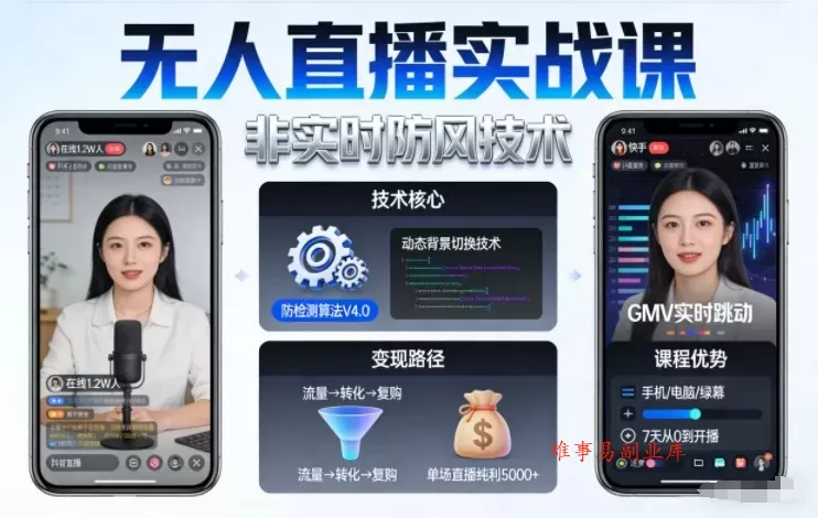 宝子哥无人直播实战课，非实时防风技术，聚焦抖音快手等平台直播带货，轻松开启直播变现之路（更新2026）-难事易副业库