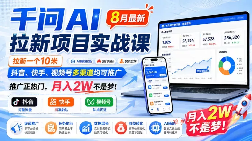 千问AI拉新项目实战课8月最新，拉新一个10米，抖音、快手、视频号多渠道均可推广，推广正热门，月入2W不是梦!-难事易副业库