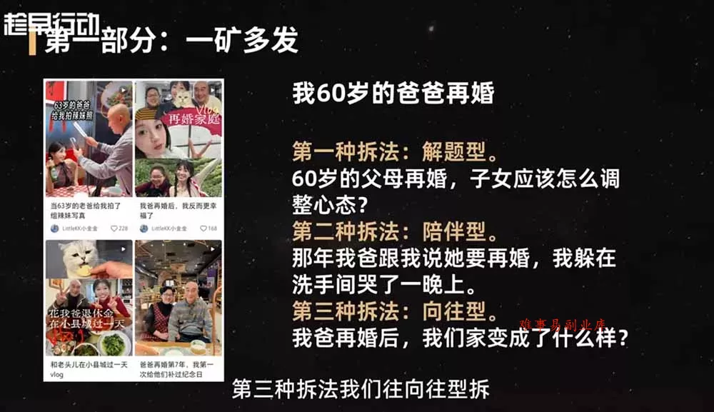 2026小红书爆款实战营：15天系统特训｜精准账号定位｜黄金内容结构｜成套素材公式落地教程