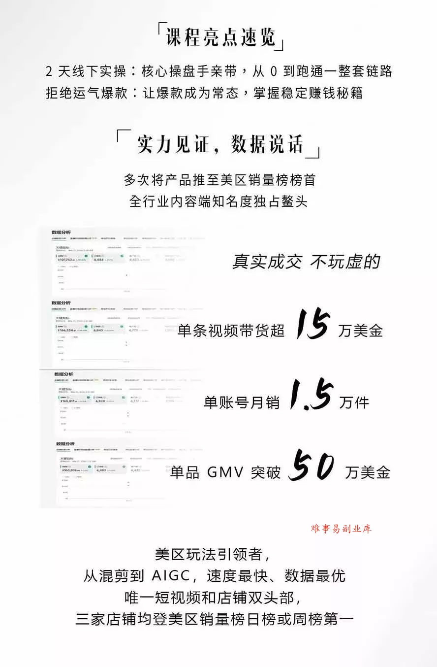 AIGC×TikTok美区短视频带货线下课；两天一夜完整回放，12小时高清视频收录头部操盘手全流程教学