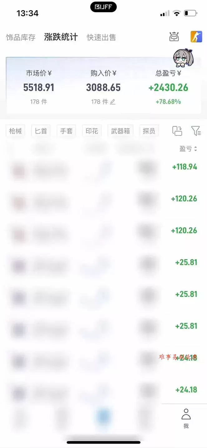 steam搬砖日入1000+核心玩法，副业的不二之选，收益已经十分稳定
