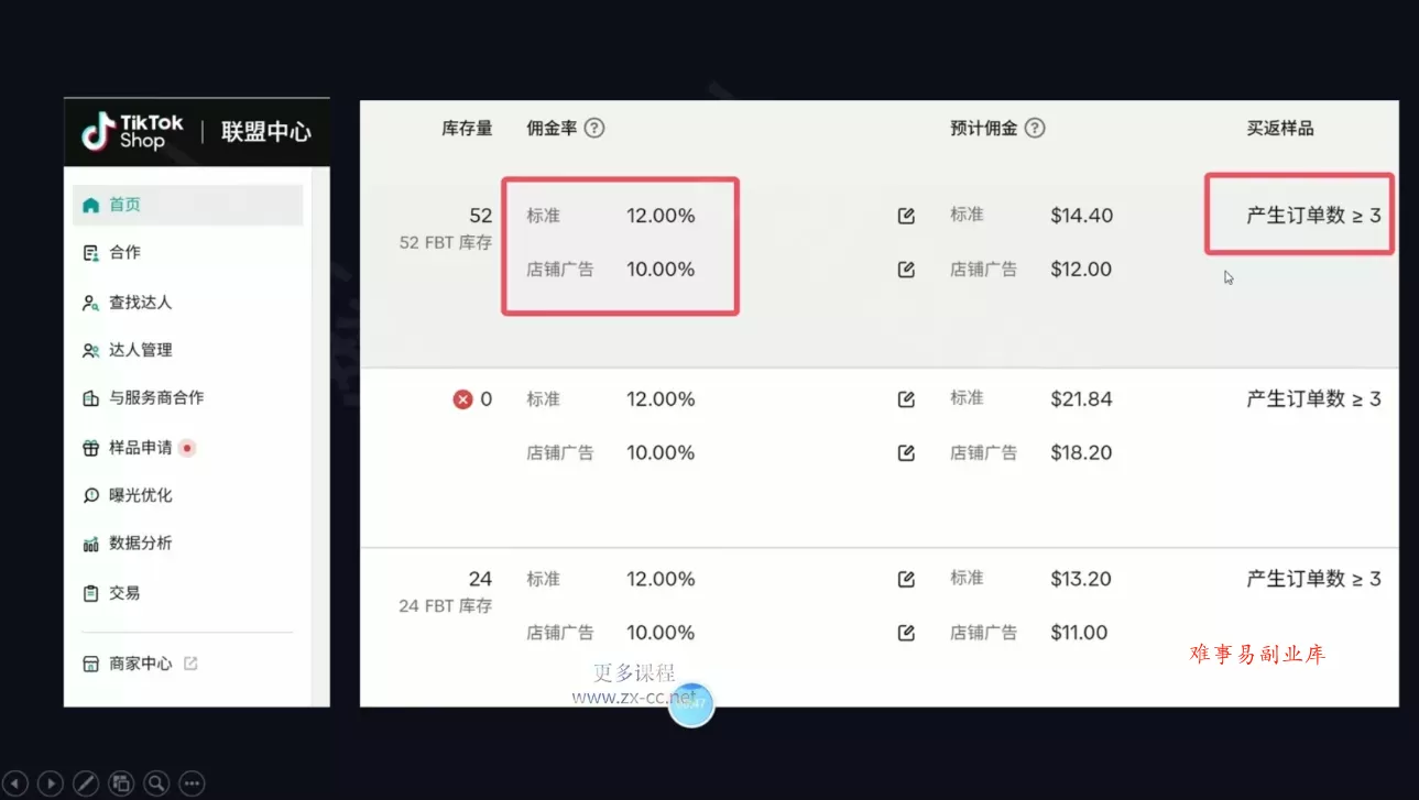 无涯雷神出海·TikTokShop美国站0基础运营课