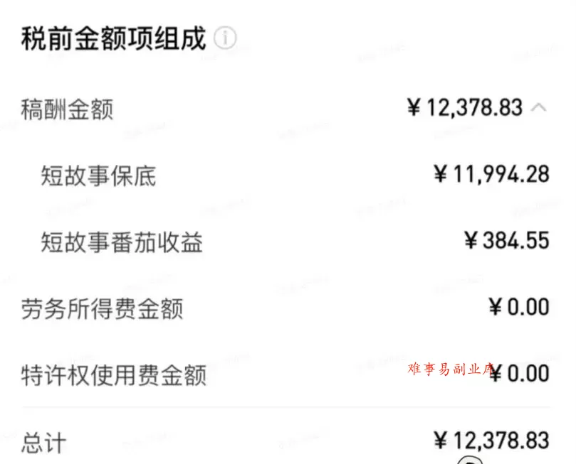 AI小说短故事项目，大佬亲测月入1-3W，零基础教你用AI批量产出优质短故事，实现一稿多吃多渠道变现（更新0824）