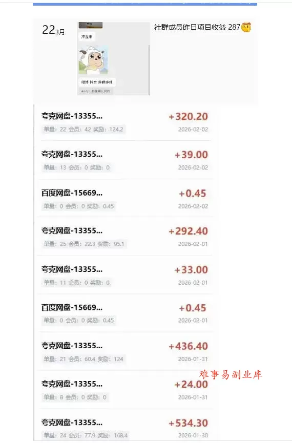 指尖掘金社实战课，涵盖知识付费营销1.0+AI裂变视频+虚拟资源站搭建+加速器项目+拉新系列，我们指上淘金！
