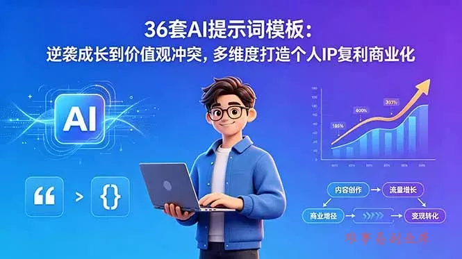 36套AI提示词模板：逆袭成长到价值观冲突，多维度打造个人IP复利商业化-难事易副业库