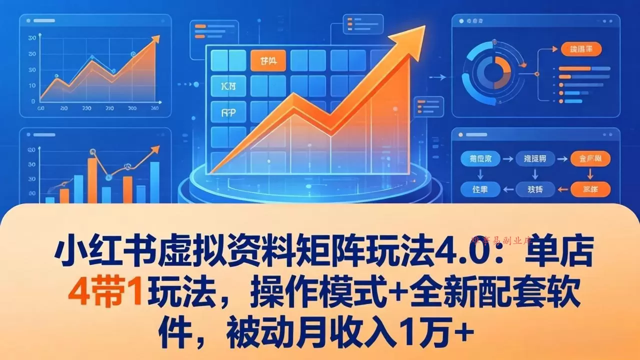 小红书虚拟资料矩阵玩法4.0：单店4带1玩法，操作模式+全新配套软件，被动月收入1万+-难事易副业库