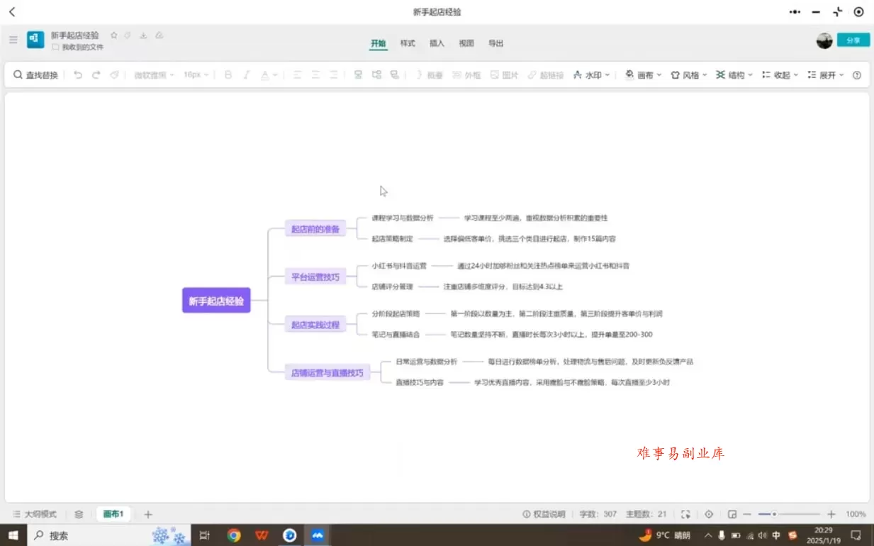 张宾·小红书笔记带货课(更新2026)
